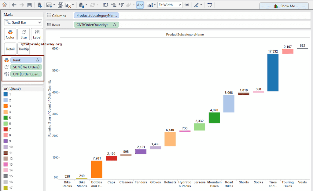 Create a Waterfall Chart 6