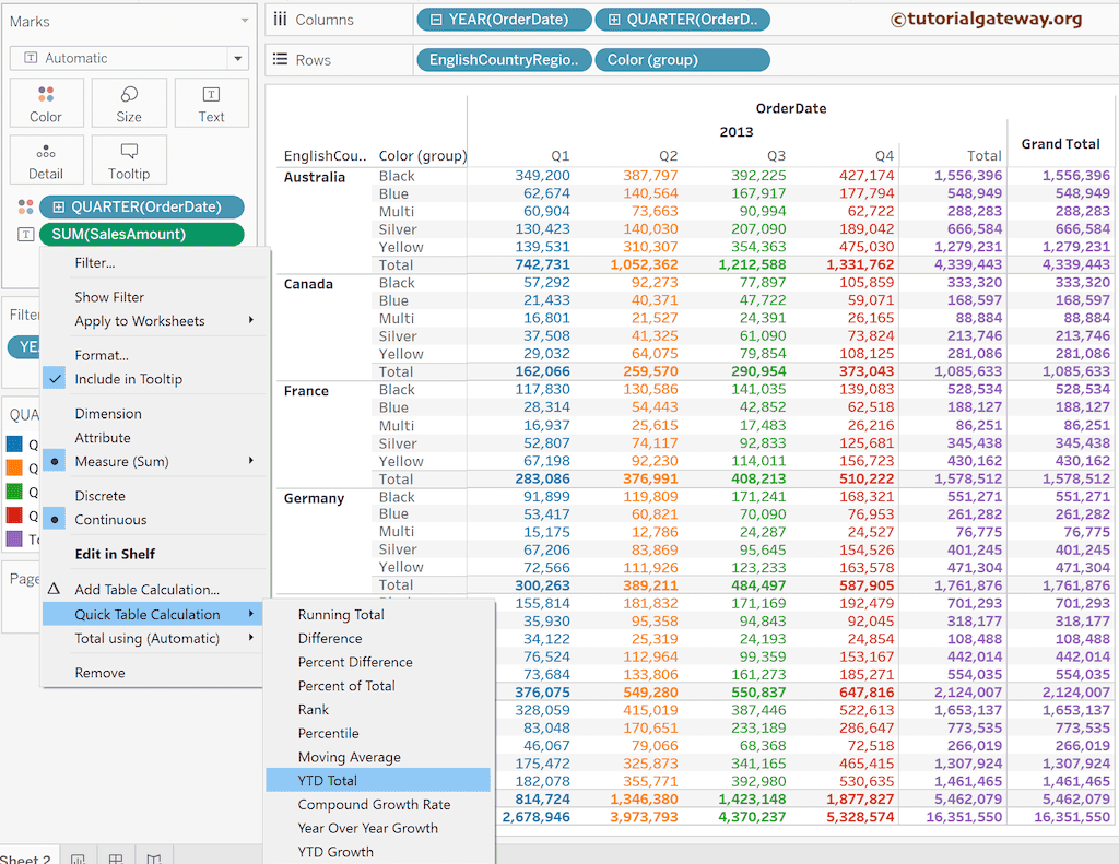 YTD Table Calculations 3