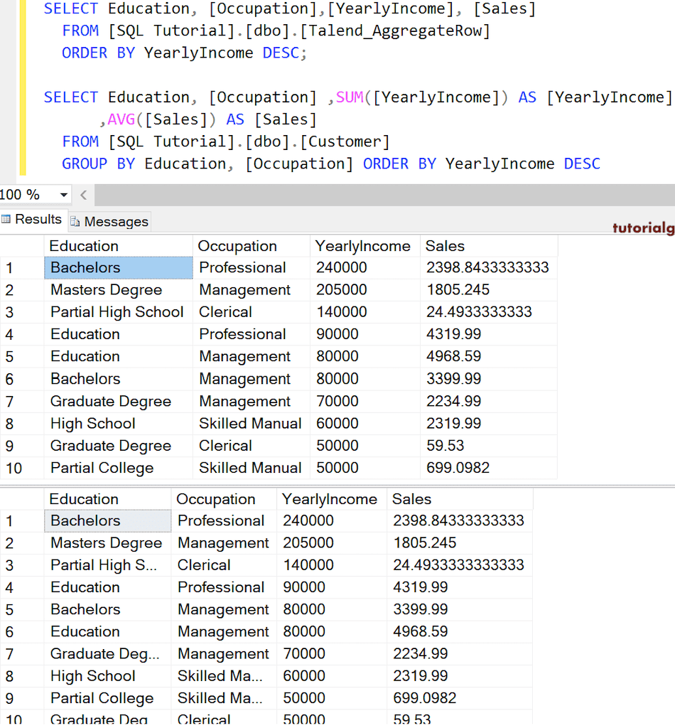 Check the Result of Multiple Group by columns