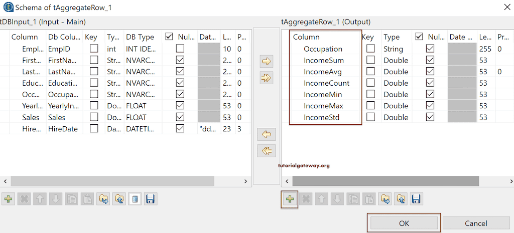Talend Aggregate Row with multiple grouping columns
