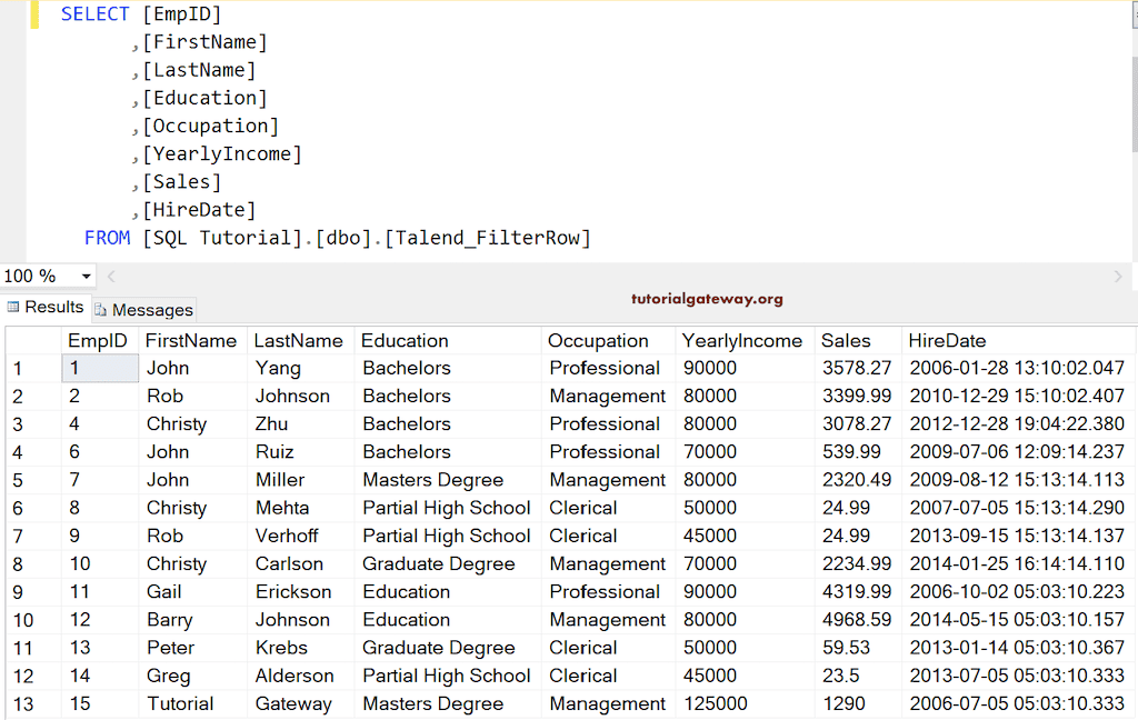Not Equal to result Table