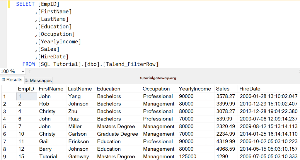 Greater Than Condition result Table