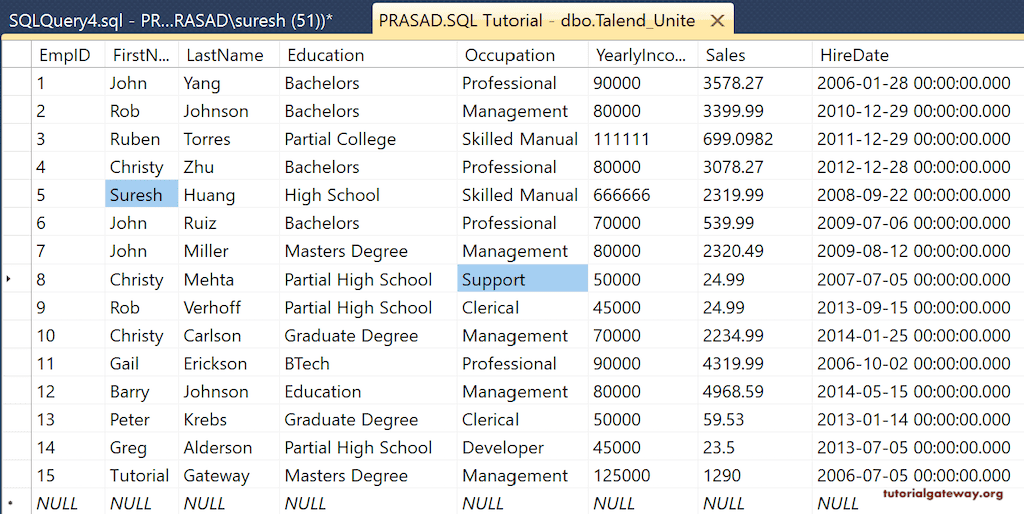 Type 2 Table Changes