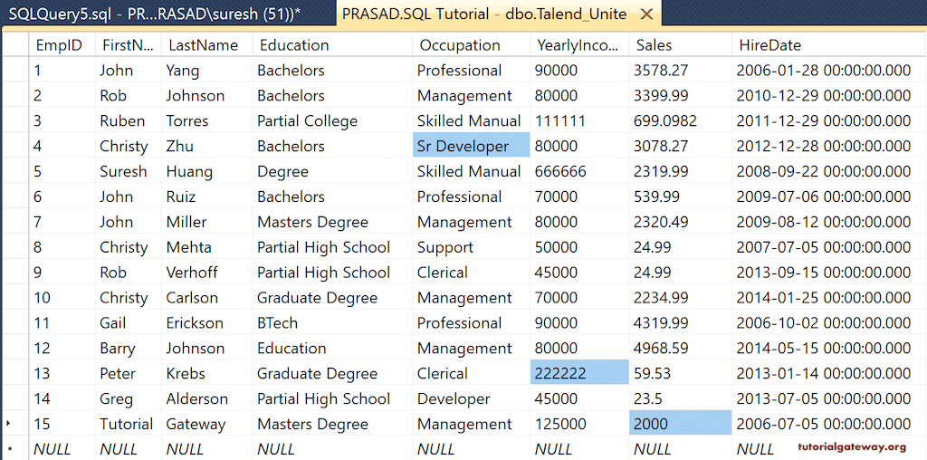 Type 3 changes in the original table
