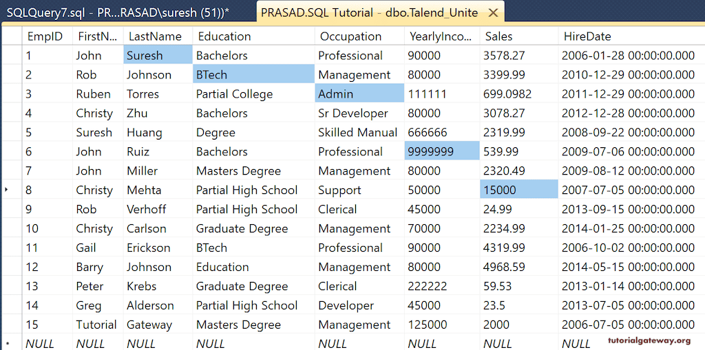 Type 3 Result Table Changes