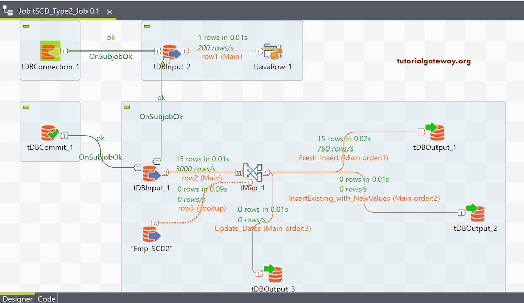Talend SCD Type 2 Custom 25