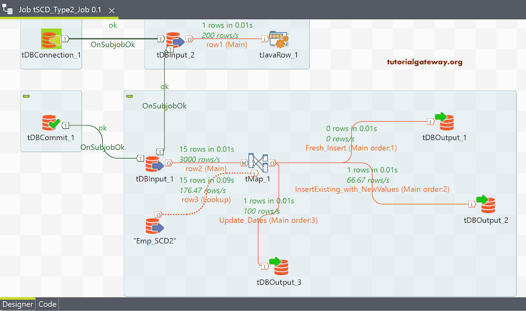 Talend SCD Type 2 Custom 27