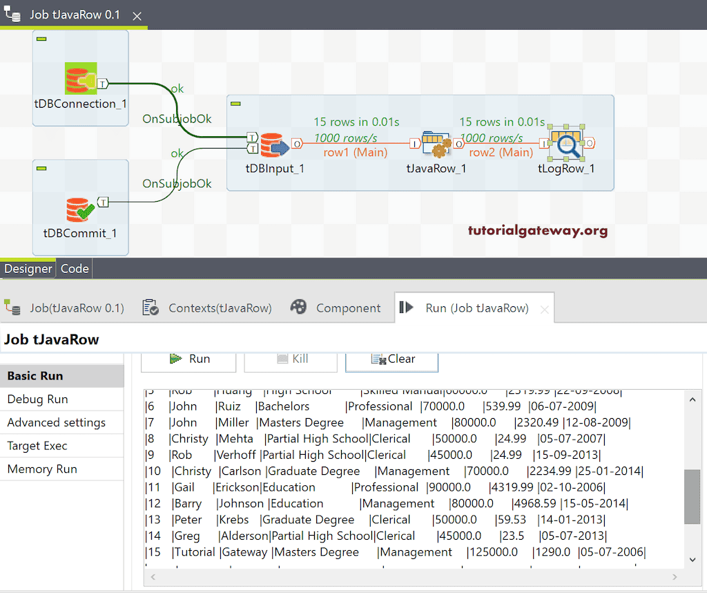 Run the Talend tJavaRow Job