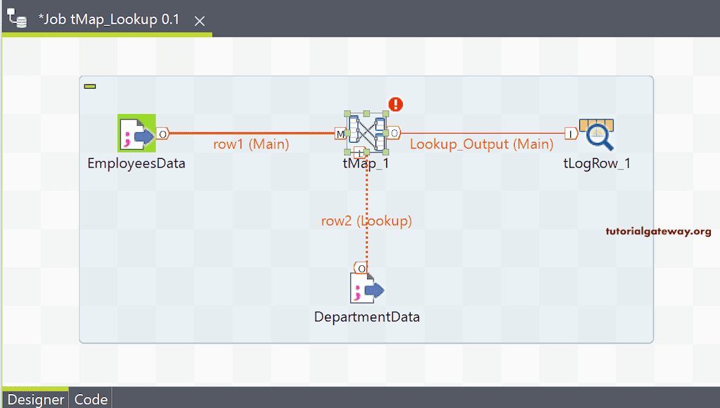 Talend tMap Lookup final job view