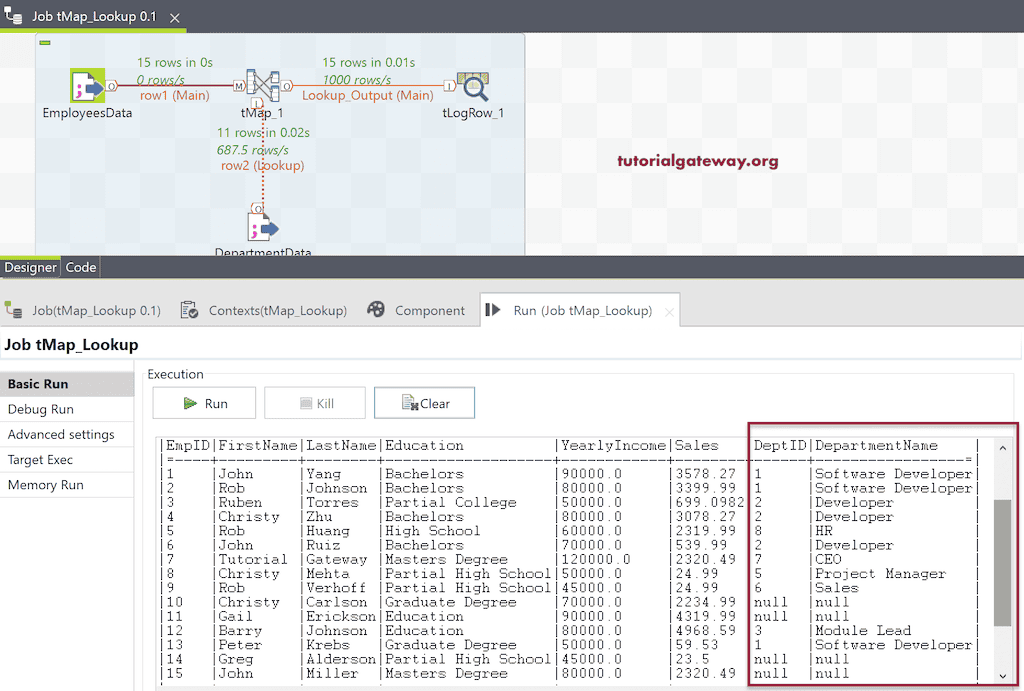 Run the Talend tMap Lookup match model job