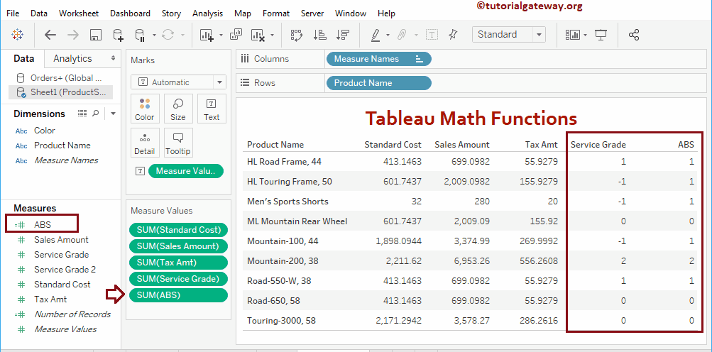 Tableau ABS Function 4