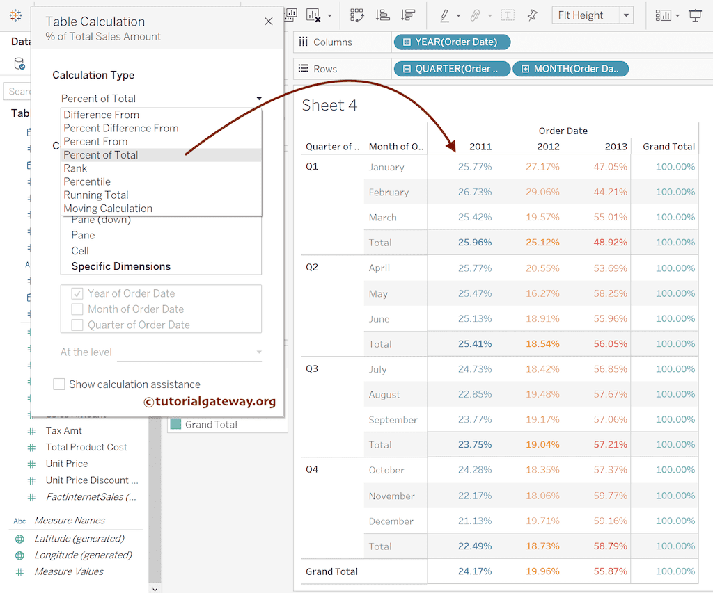 Calculate the Percentage of the Total in Matrix or Crosstab