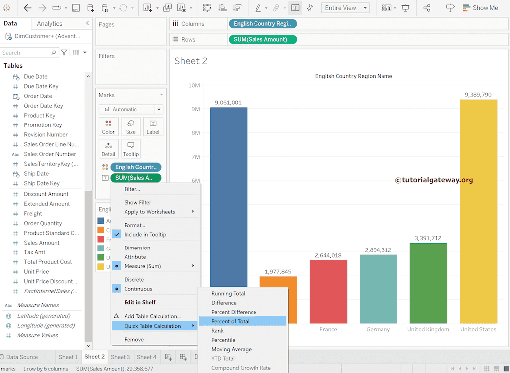 Calculate Percentage of Total on Bar Chart