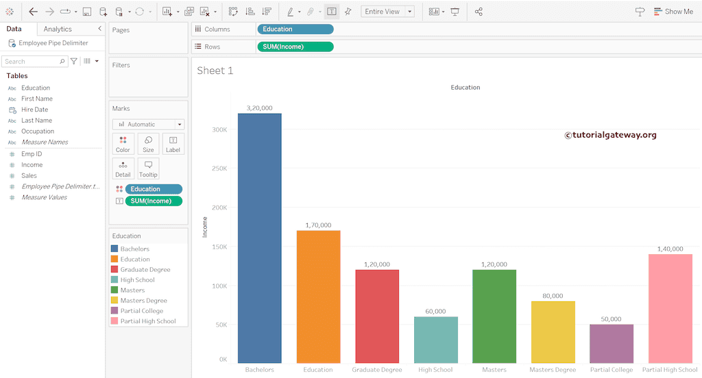 Connect Tableau to a Pipe or Vertical Bar Delimiter Text File ad create a bar chart