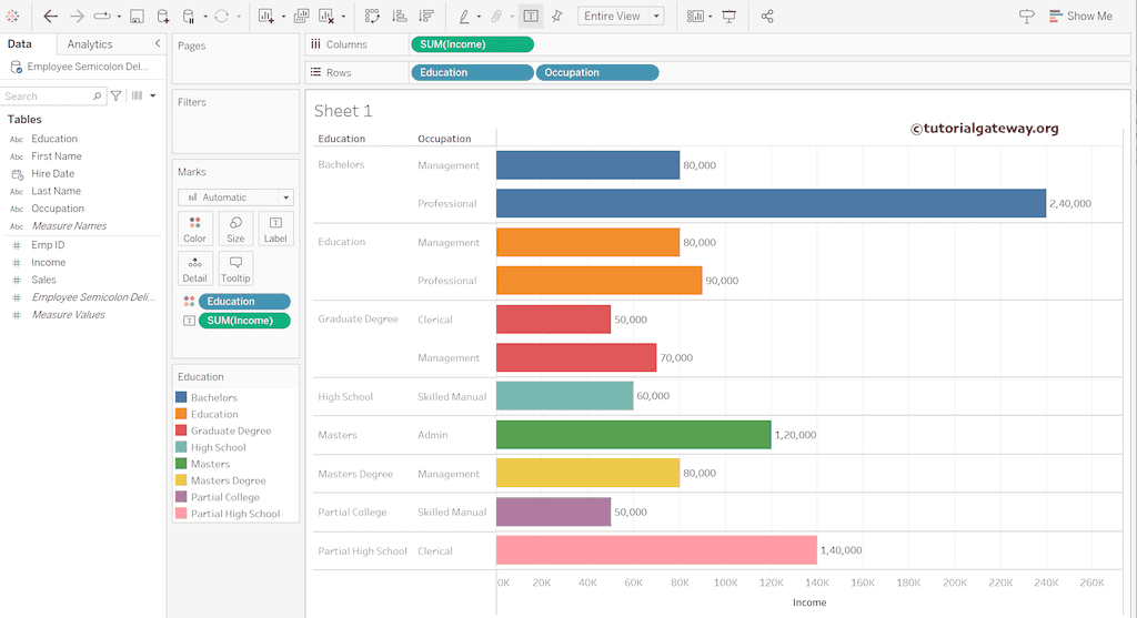 Connect Tableau to a Semicolon Delimiter Text Filed create a bar chart