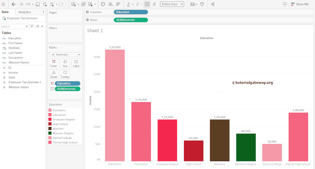 Connect Tableau to a Tab Delimiter Text File and create a column chart