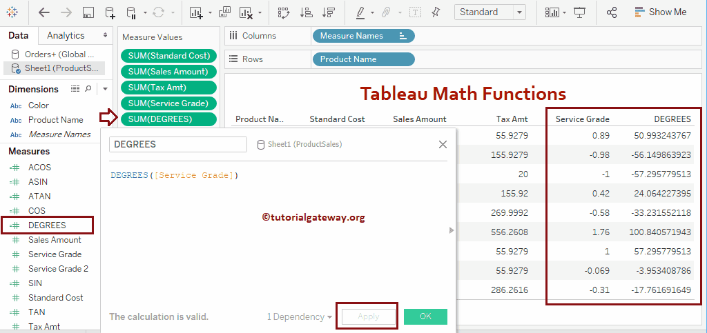 Tableau degree Function 13