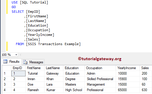 Transactions Destination Table