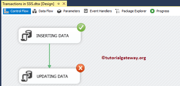 Transactions in SSIS 12