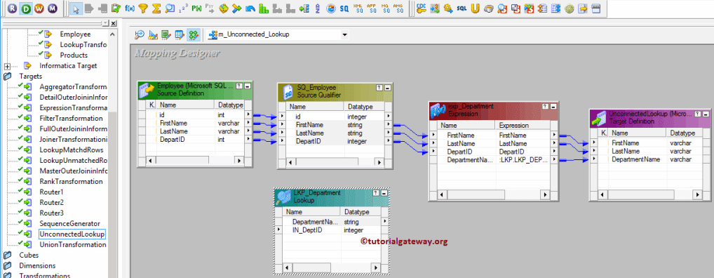 Unconnected Lookup Transformation in Informatica 12