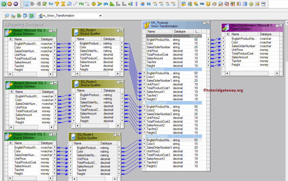 Union Transformation in Informatica 10