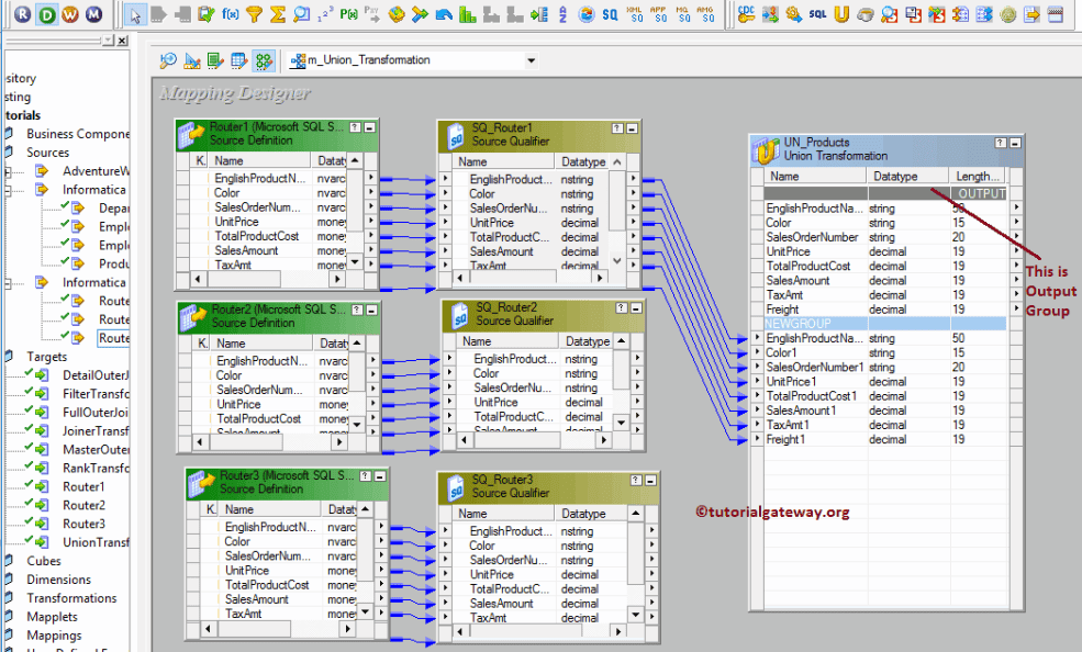 Union Transformation in Informatica 6