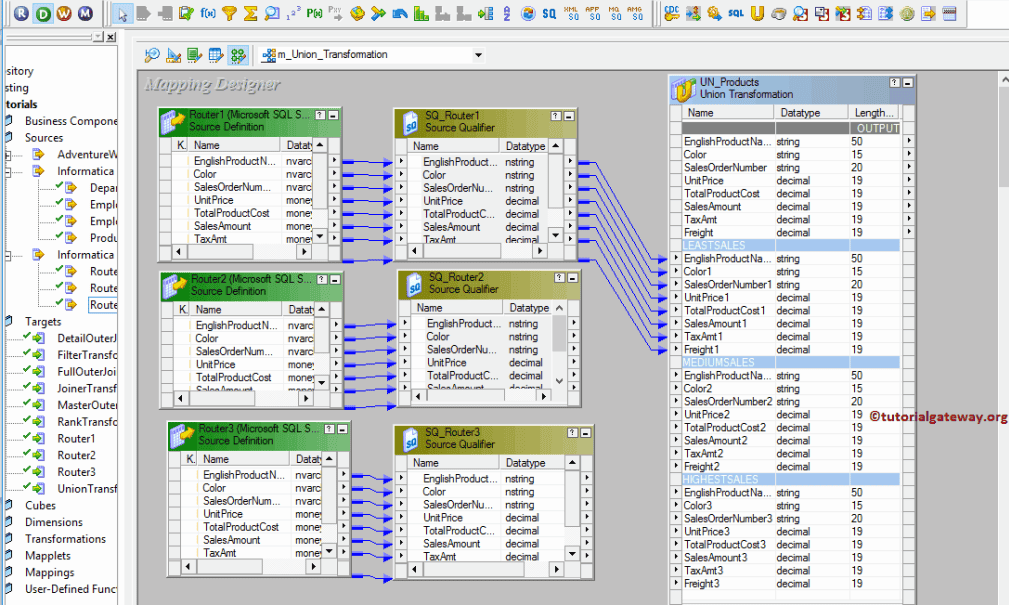 Union Transformation in Informatica 9