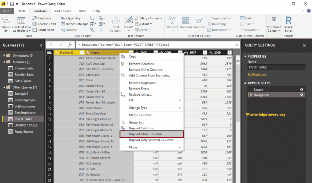 Unpivot Other Columns option in Power BI Table 3