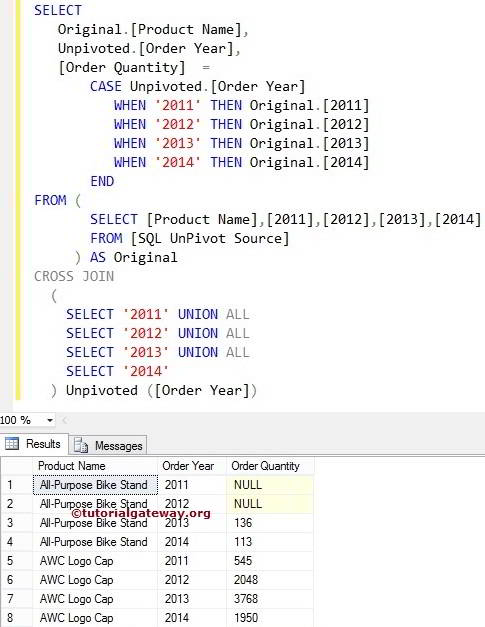 Case and Cross Join for Unpivot table columns 4