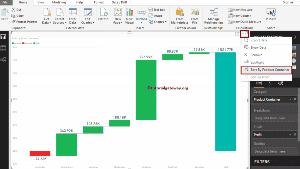 Sort Waterfall Chart