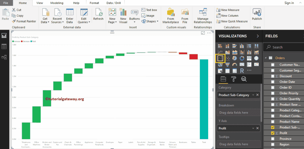 Waterfall Chart in Power BI 2