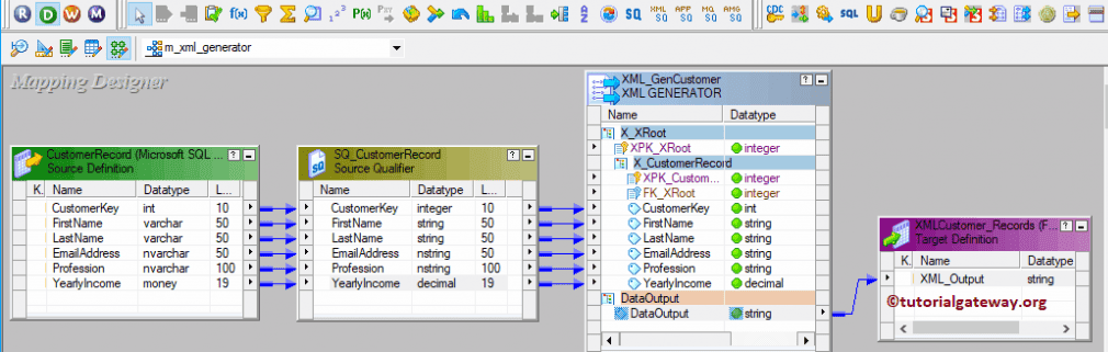XML Generator Transformation in Informatica 22