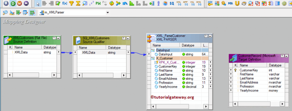 XML Parser Transformation in Informatica 21