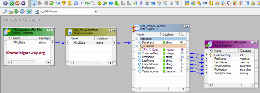 XML Parser Transformation in Informatica 22