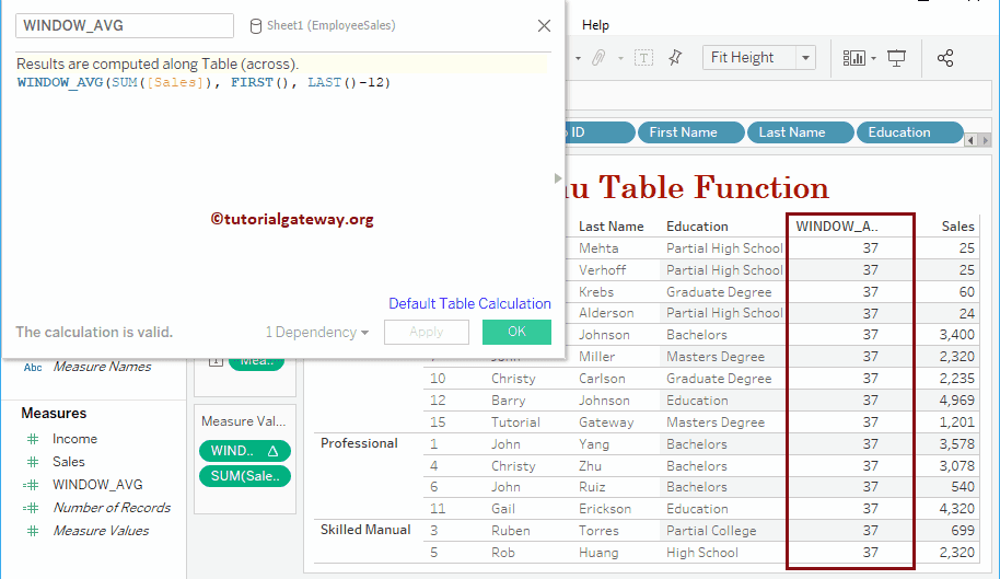 Tableau window_avg Function 20
